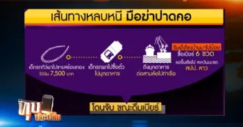 พูล้า