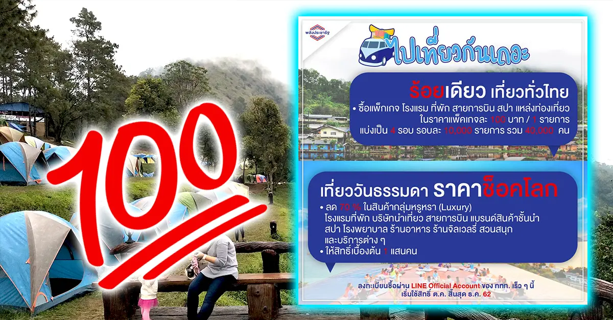 100 เดียวเที่ยวทั่วไทย