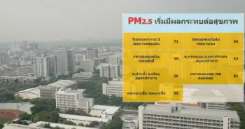 ฝุ่น PM2.5