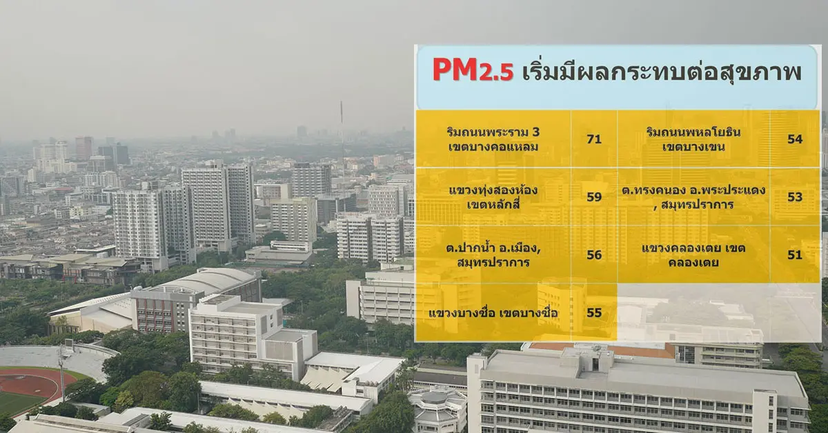 ฝุ่น PM2.5