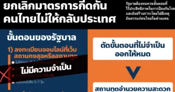 ก้าวไกล