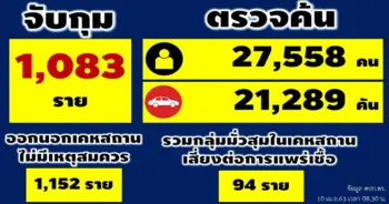 เคอร์ฟิว