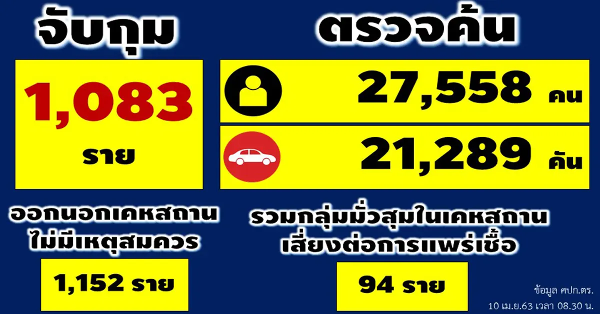 เคอร์ฟิว