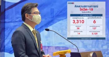ศบค โควิด 31 กรกฏาคม