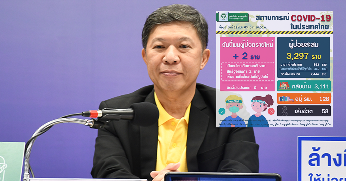 โควิด19 สธ