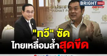 ทวี สอดส่อง