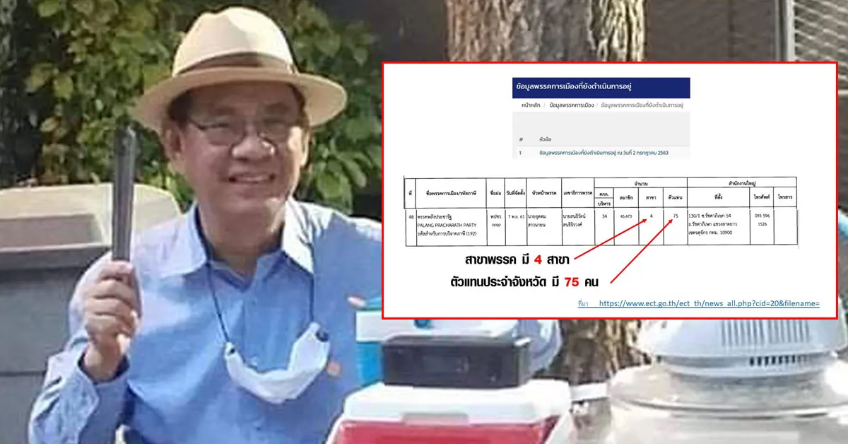 สมชัย ศรีสุทธิยากร ยุบสภา