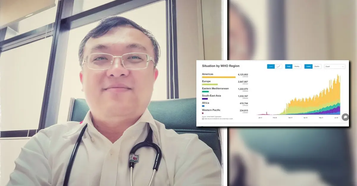 หมอธีระโควิด