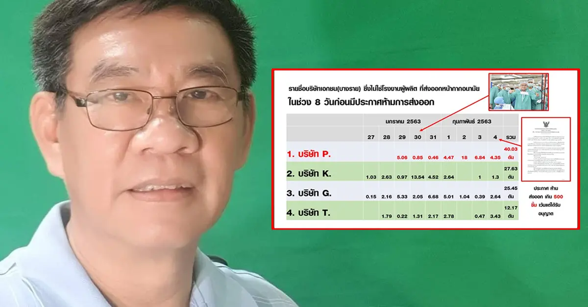 หน้ากากอนามัย