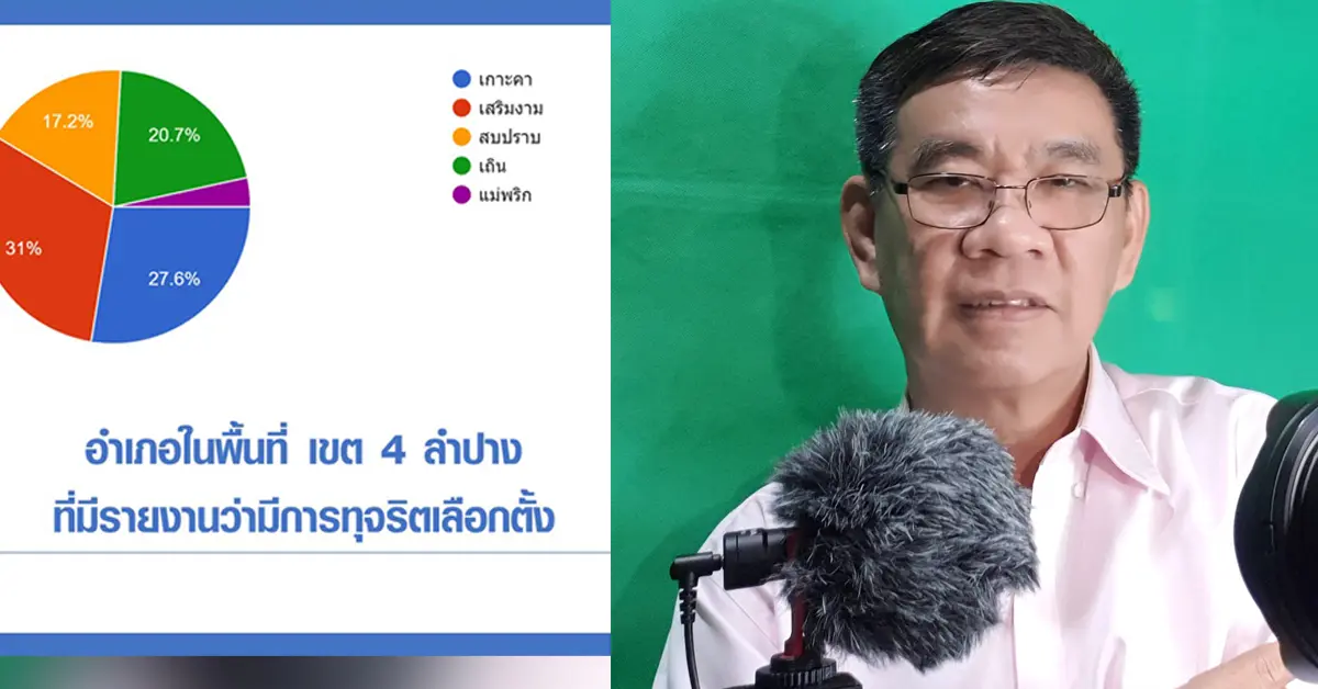 เลือกตั้งซ่อมลำปาง