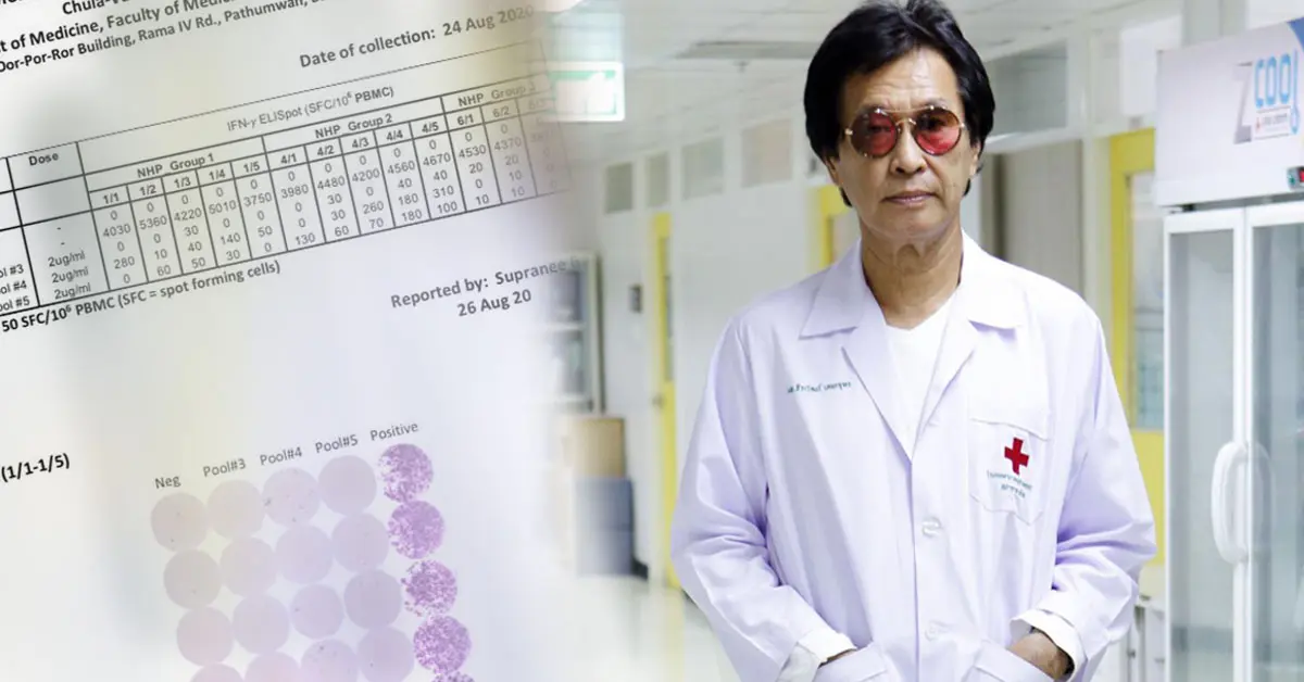 หมอธีระวัฒน์ วัคซีนโควิด ไทย