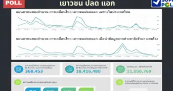 superpoll-adtitude