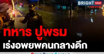 น่าน น้ำท่วม