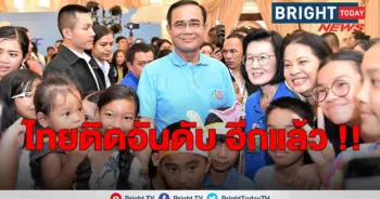 สิทธิเด็ก