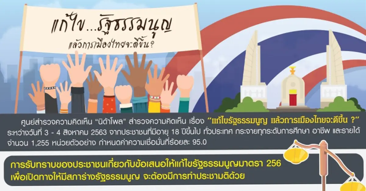 นิด้าโพล