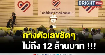 ไทยภักดี