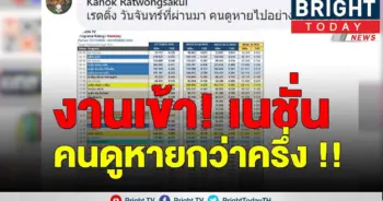 เนชั่นทีวี