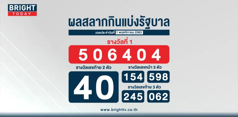 ตรวจหวย