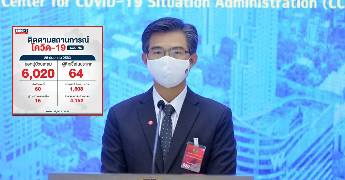 ศบค. โควิดวันนี้ 26 ธันวาคม
