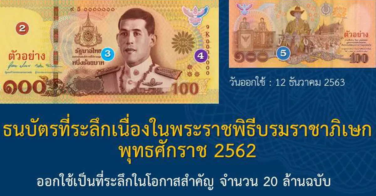 ธนบัตรที่ระลึก