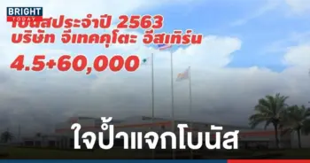บริษัทจีเทคคุโตะ