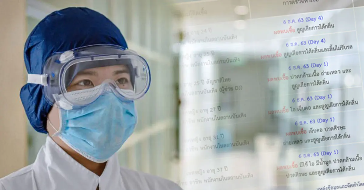 บุคลากรแพทย์โควิด