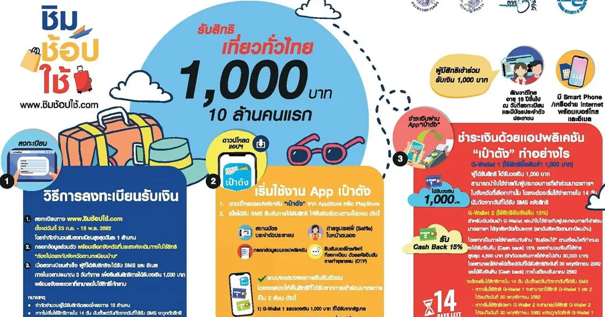 คนละครึ่ง