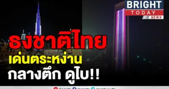 รัฐบาลและภาคเอกชน