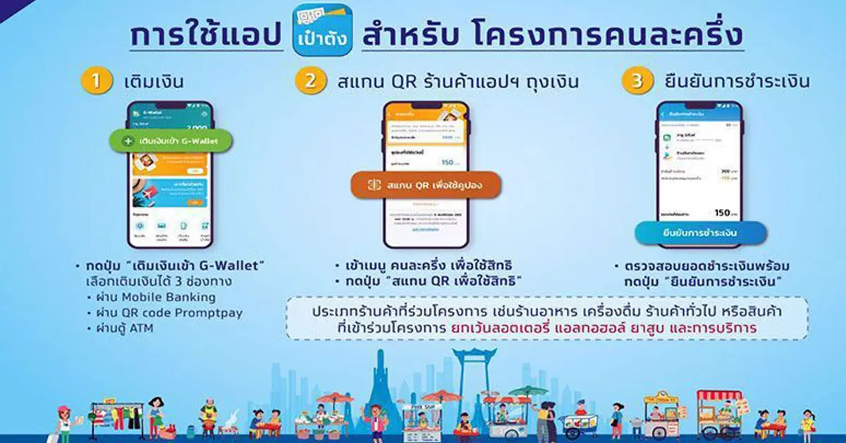 คนละครึ่ง