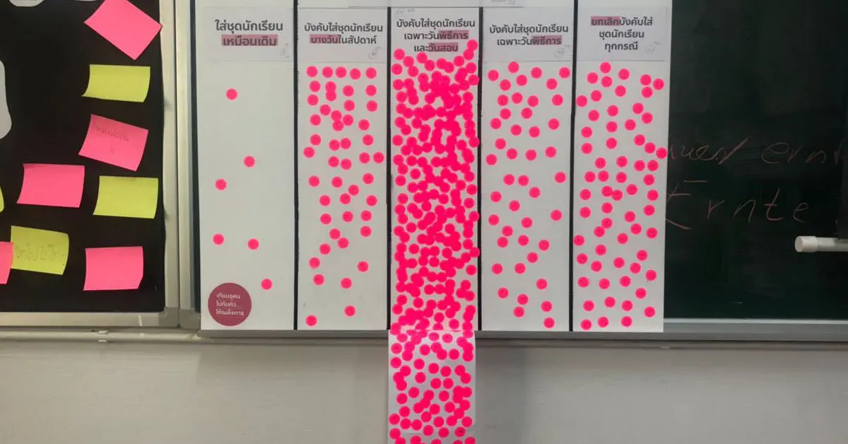 ชุดไปรเวท