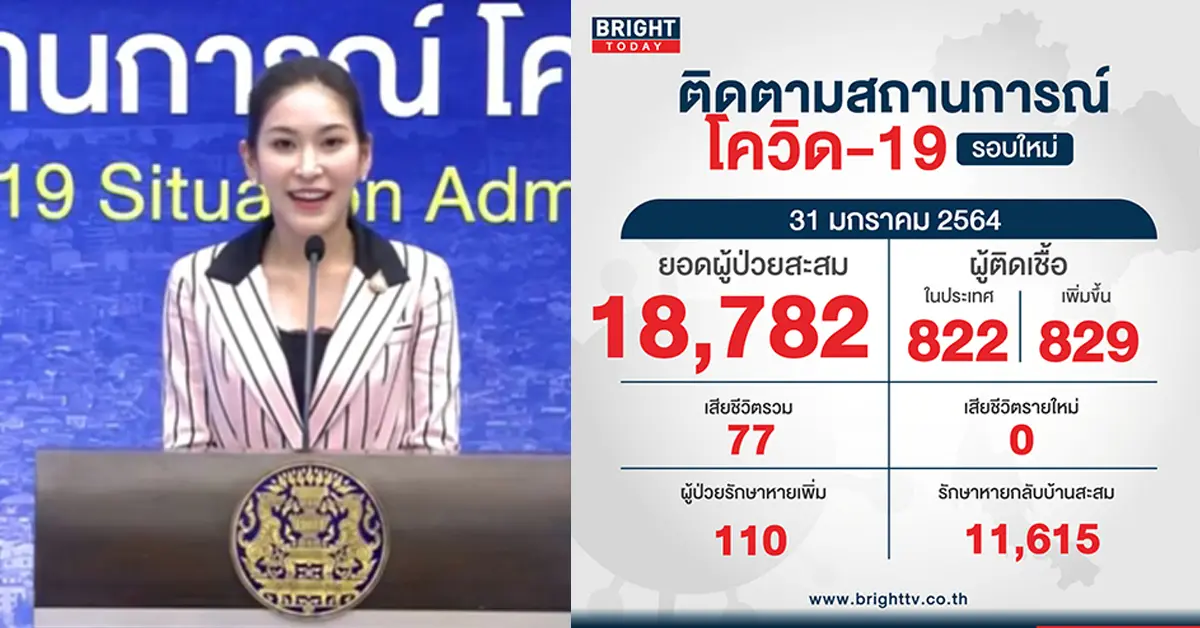 โควิดวันนี้