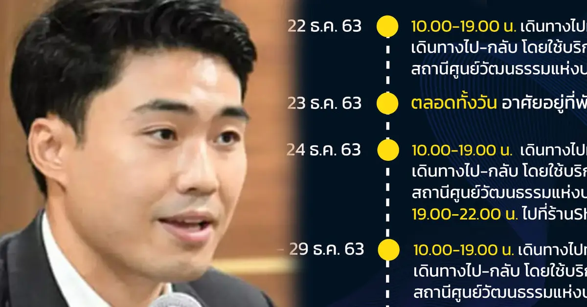 โควิดกรุงเทพ