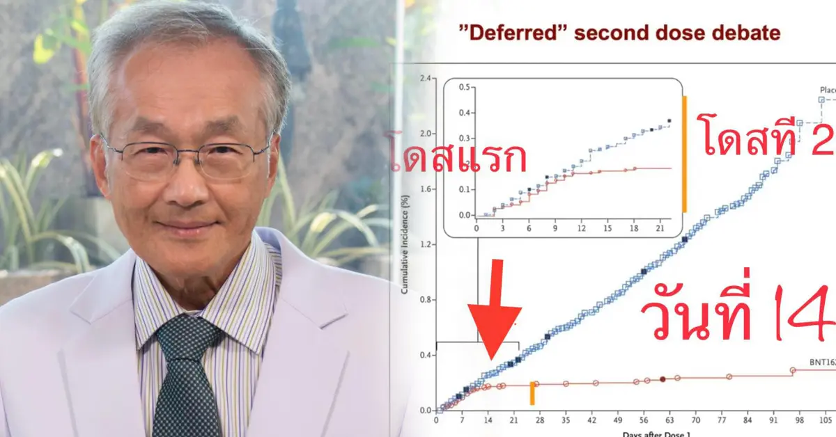 วัคซีนโควิด