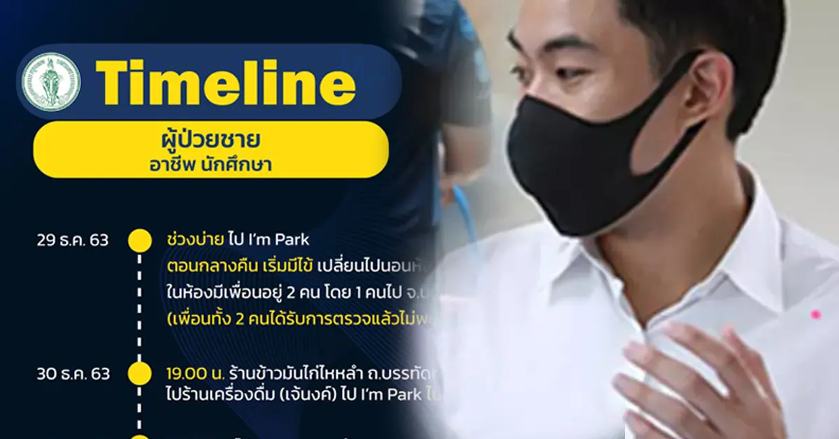 โควิดกรุงเทพ