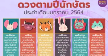ดวงนักษัตร 2564