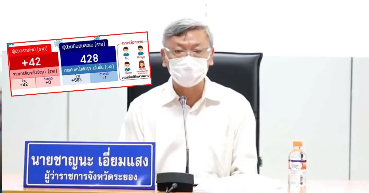 ผู้ว่าระยอง แถลงโควิด วันนี้