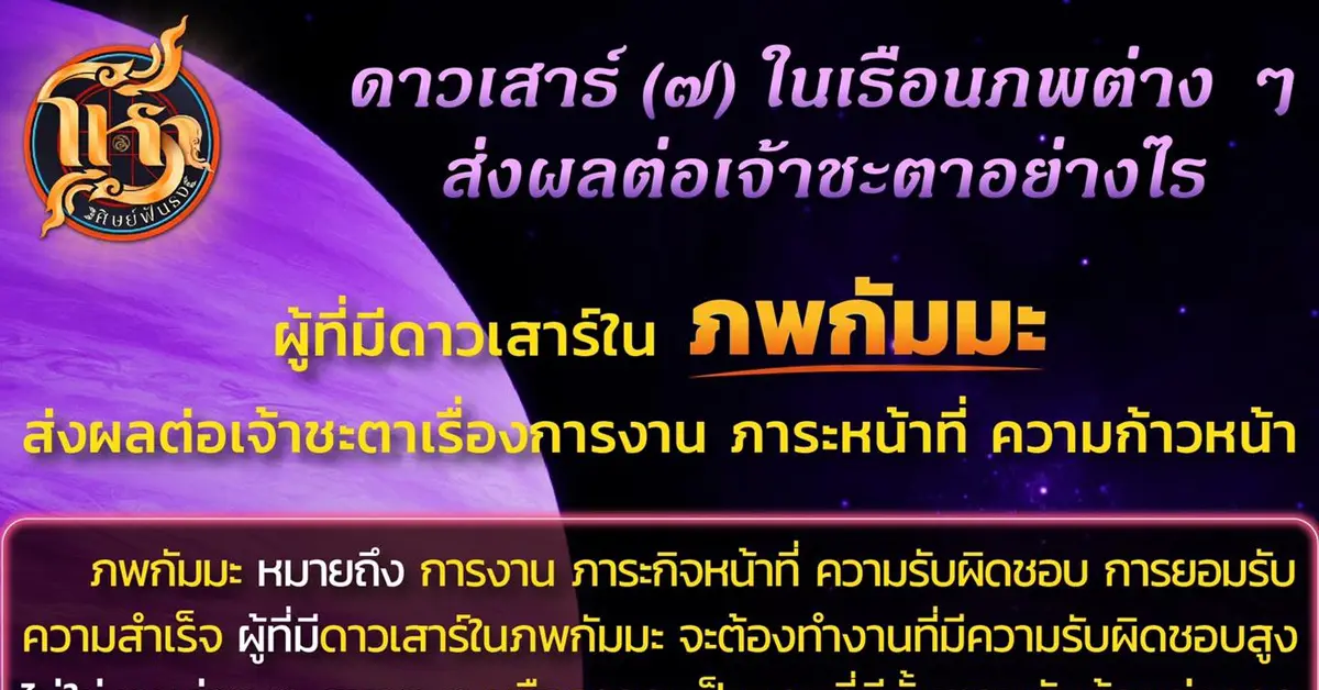 โหราศิษย์ฟันธง