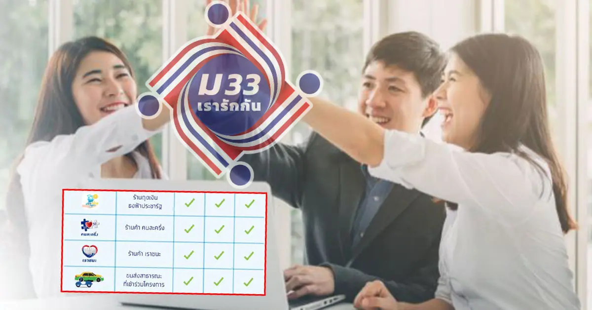 ม33 เรารักกัน แจกเงิน ประกันสังคมม33 เรารักกัน แจกเงิน ประกันสังคม