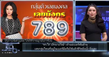 เบอร์โทรศัพท์มงคล