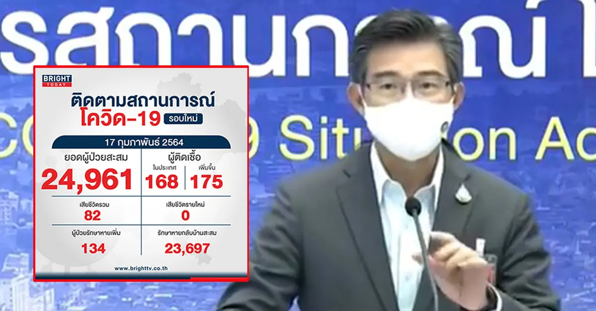 โควิดวันนี้