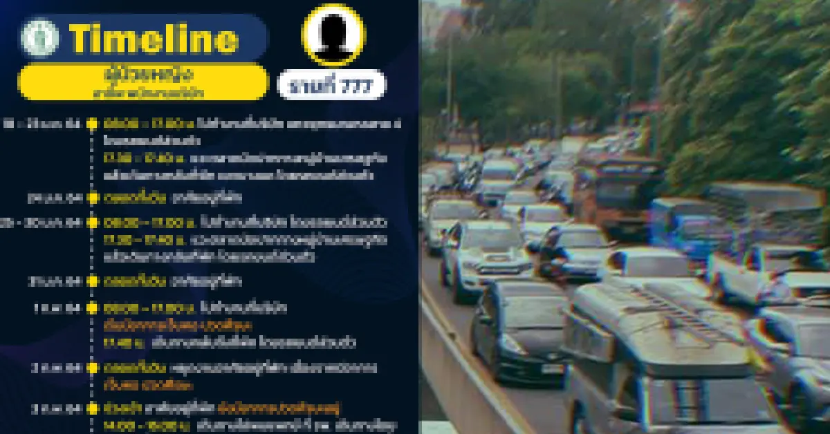 โควิดกรุงเทพ