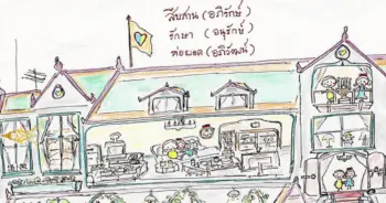ในหลวง การ์ตูนฝีพระหัตถ์