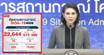 โควิดวันนี้