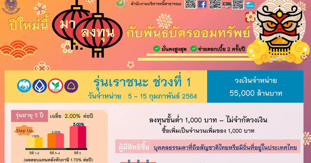 พันธบัตรเราชนะ