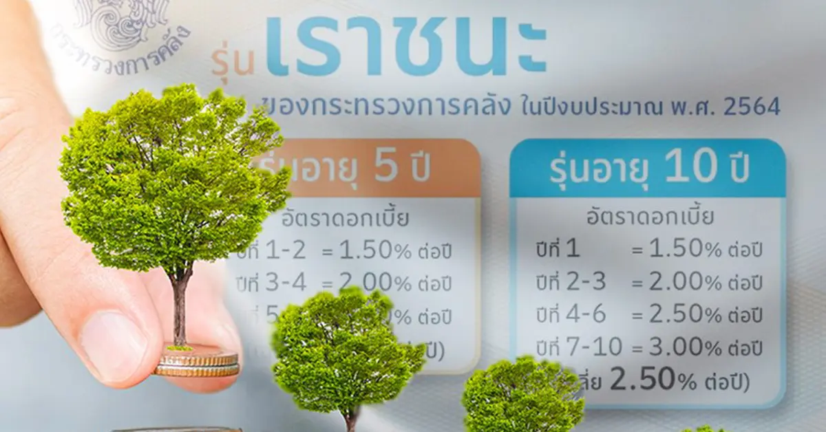 พันธบัตรเราชนะ