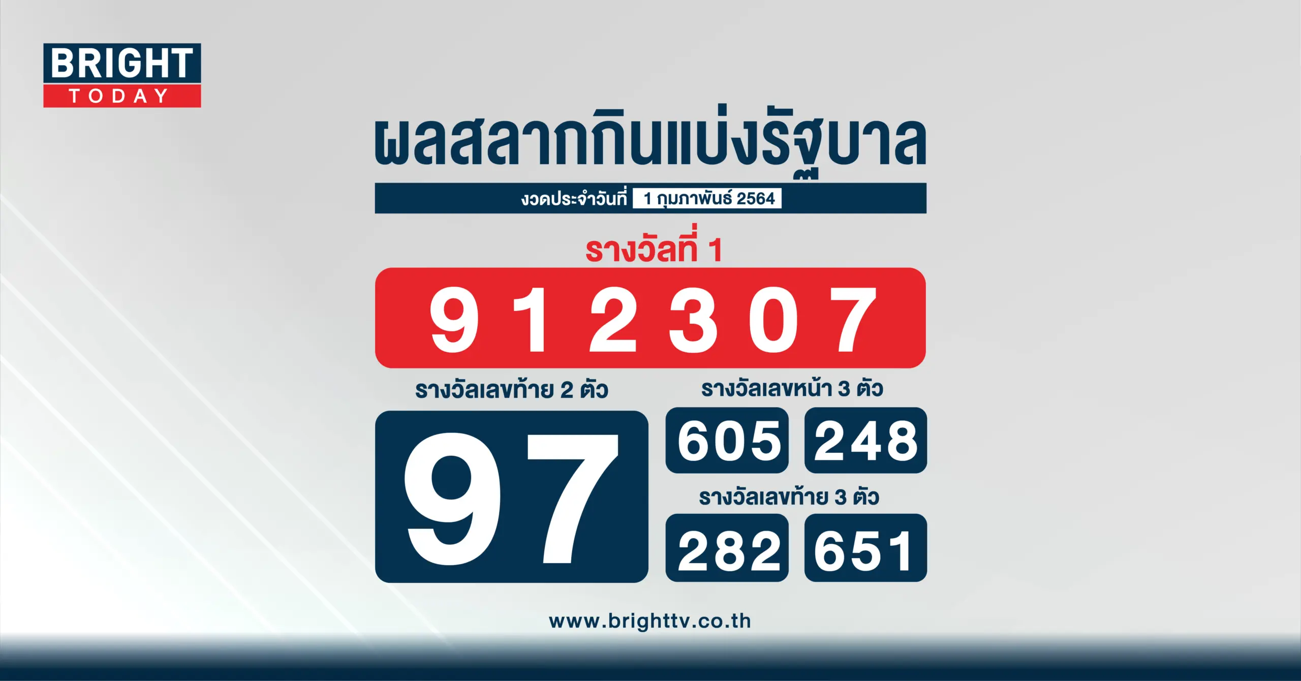 หวย 1 กุมภาพันธ์ 2564