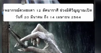 โหรรัตนโกสินทร์