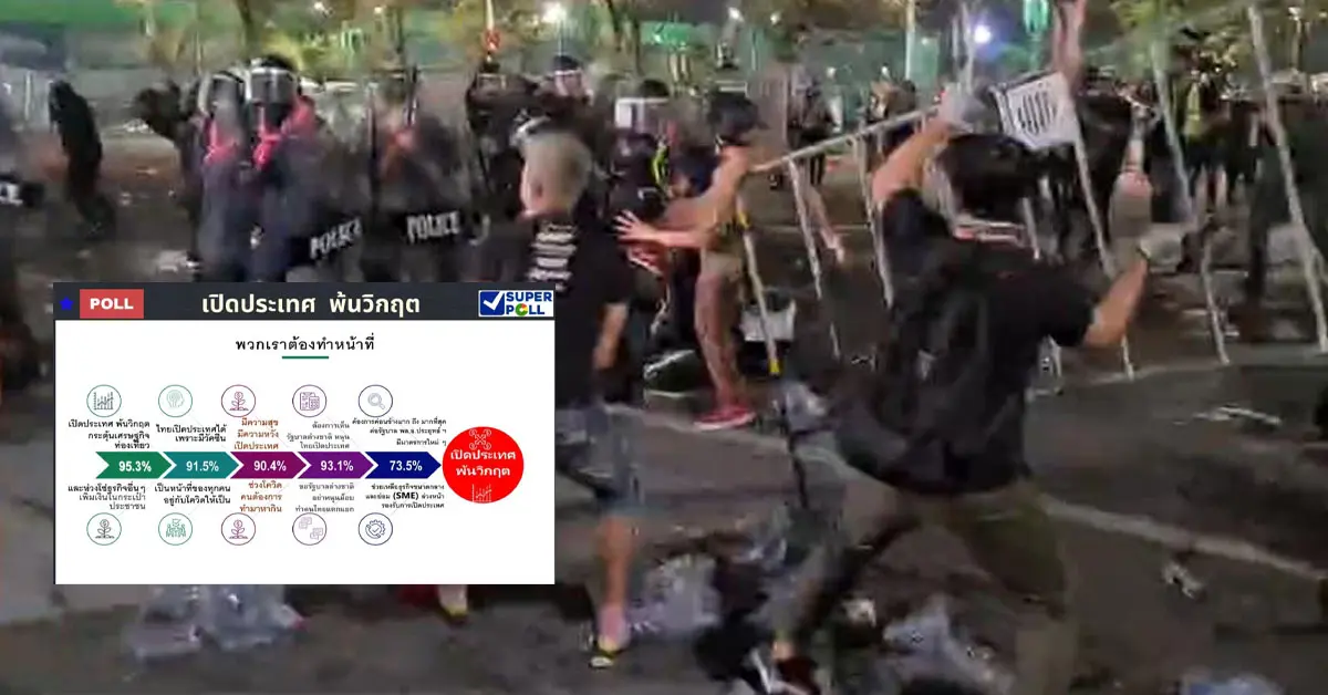 ม็อบ20มีนา