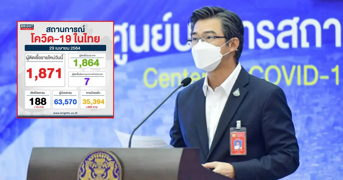 โควิด ห้ามออกจากบ้าน