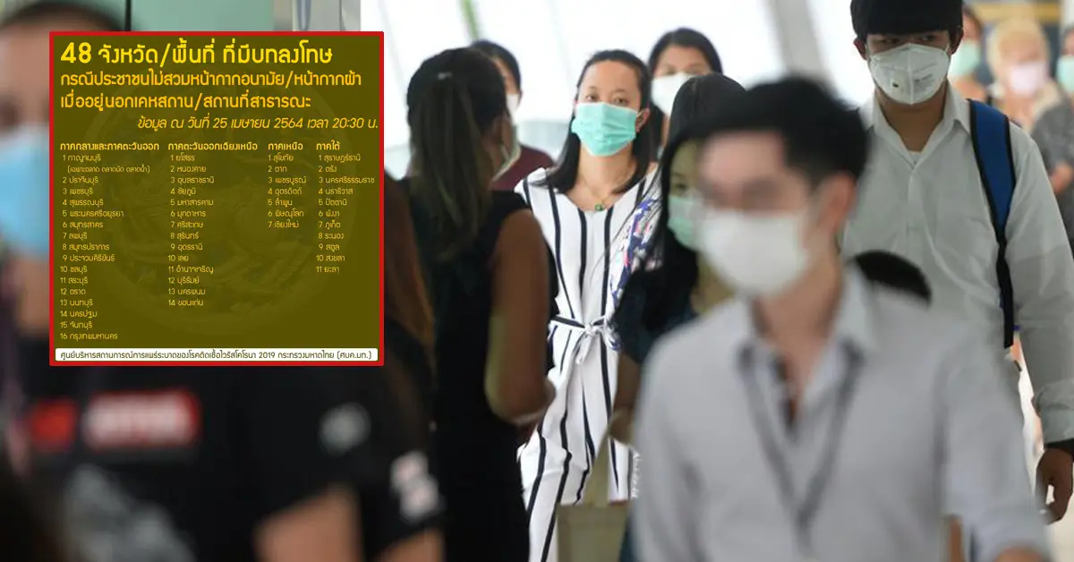 จังหวัดที่ต้องใส่หน้ากาก